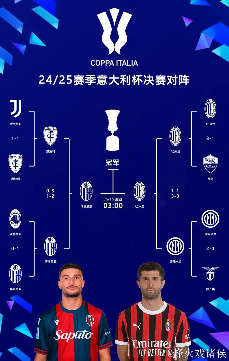 点球大战淘汰国米 博洛尼亚晋级意大利超级杯决赛 点球大战淘汰国米 博洛尼亚晋级意大利超级杯决赛