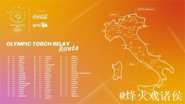 米兰-科尔蒂纳冬奥会公布火炬传递完整路线 米兰-科尔蒂纳冬奥会公布火炬传递完整路线